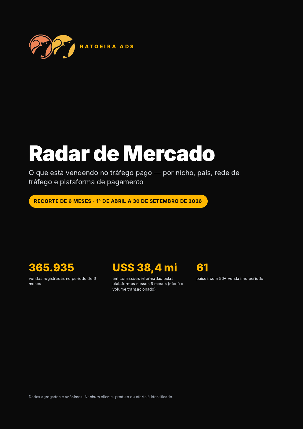 Capa do Radar de Mercado